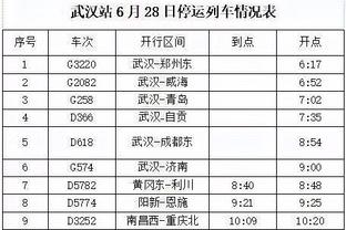 塔图姆：人们说我们是一支超级球队 但我们并没有得到这样的待遇